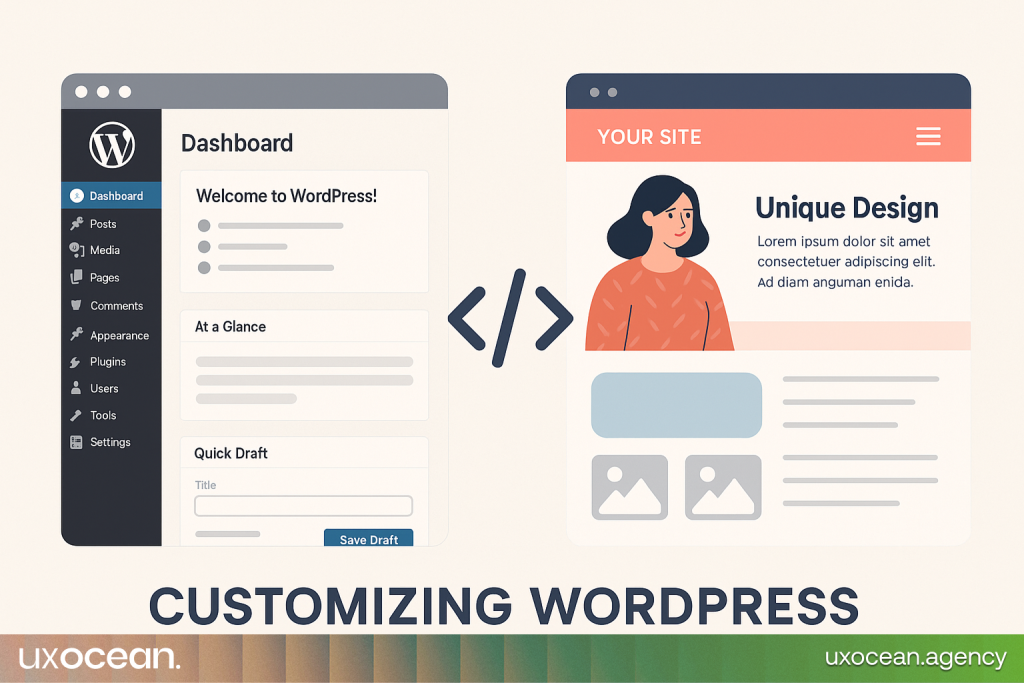 Illustration of custom WordPress development, showing code connecting the WordPress admin dashboard to a uniquely designed website front-end.
